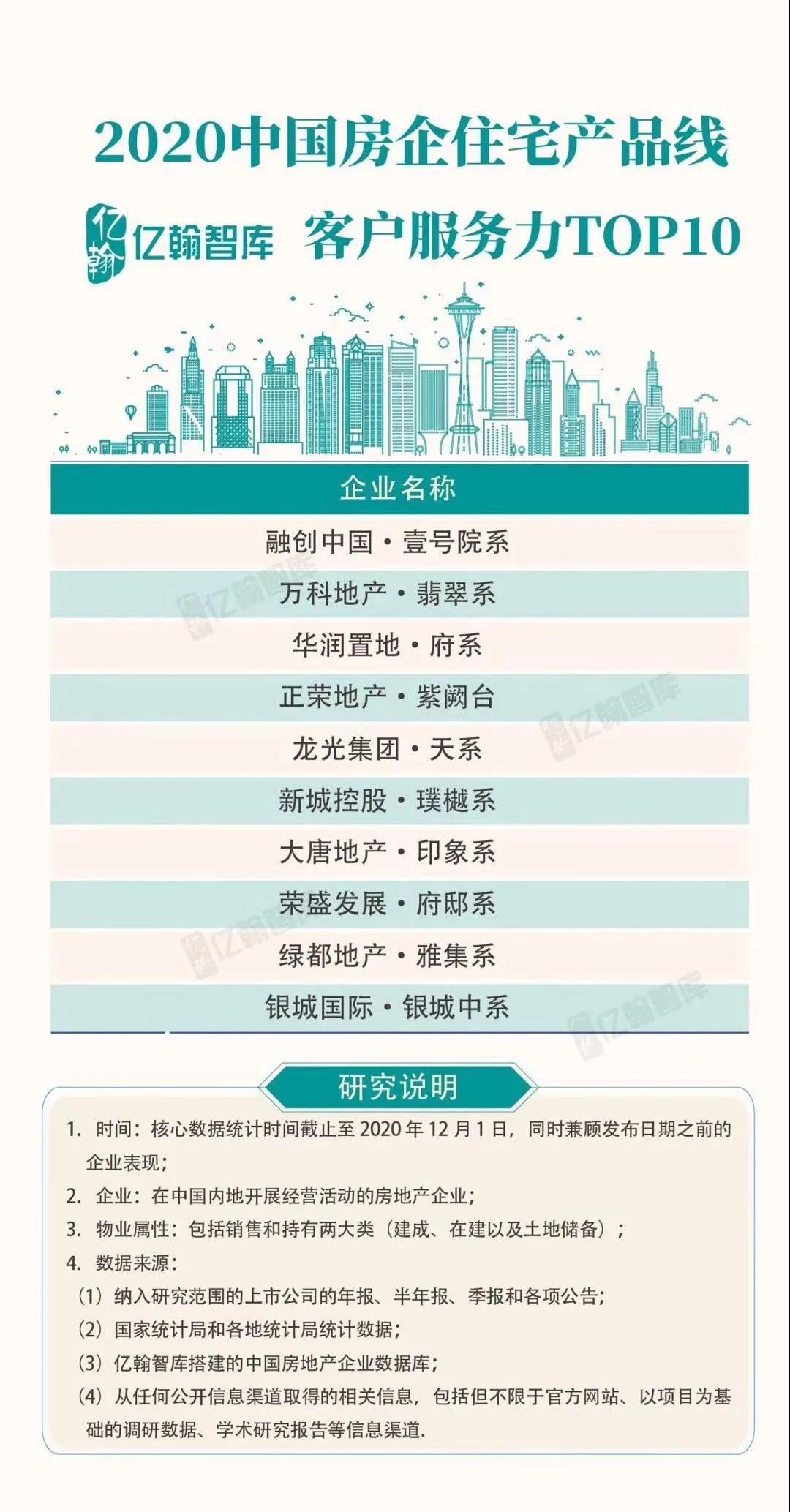 实力加持 九游会J9再登超等产品力Top榜