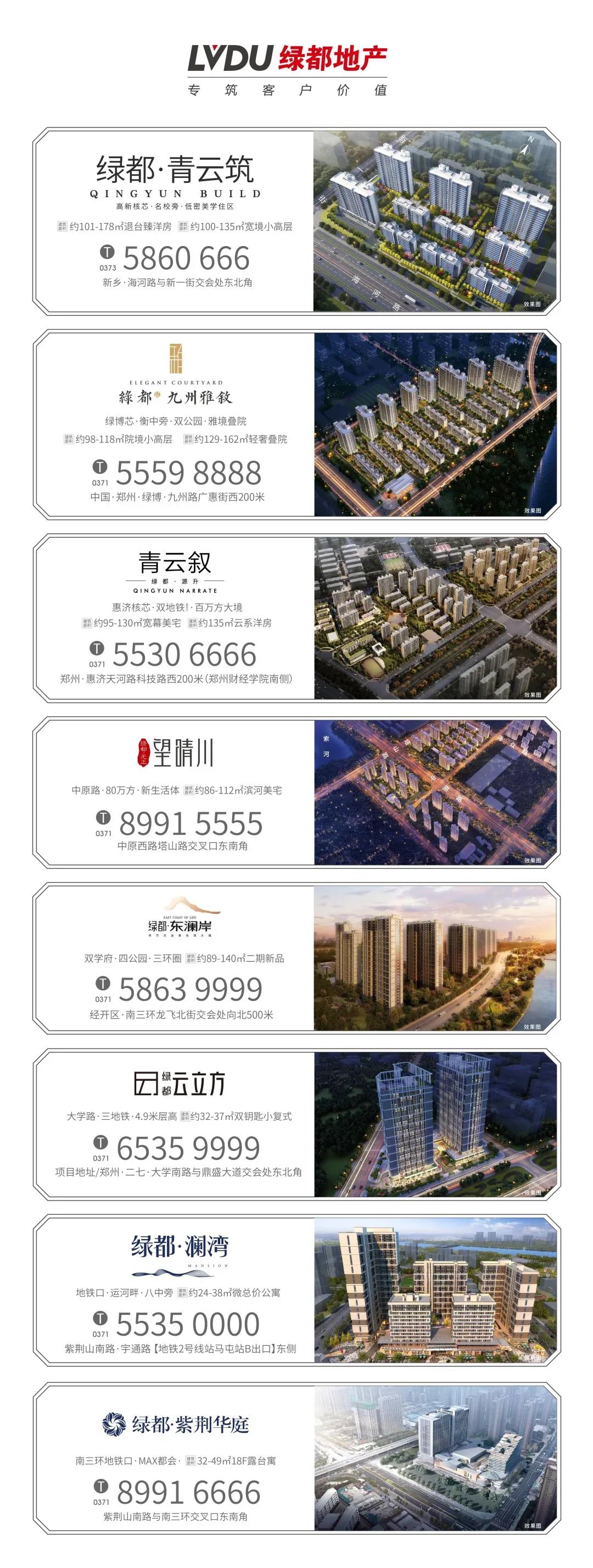 8#楼王加推在即 | 经开顶流热盘，，，，，这一次万万别错过！